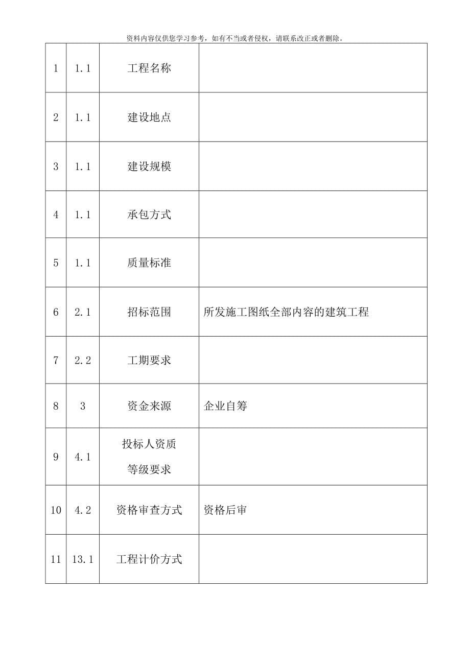 鳌山湾滨海公园护岸工程施工组织设计方案模板.doc_第5页