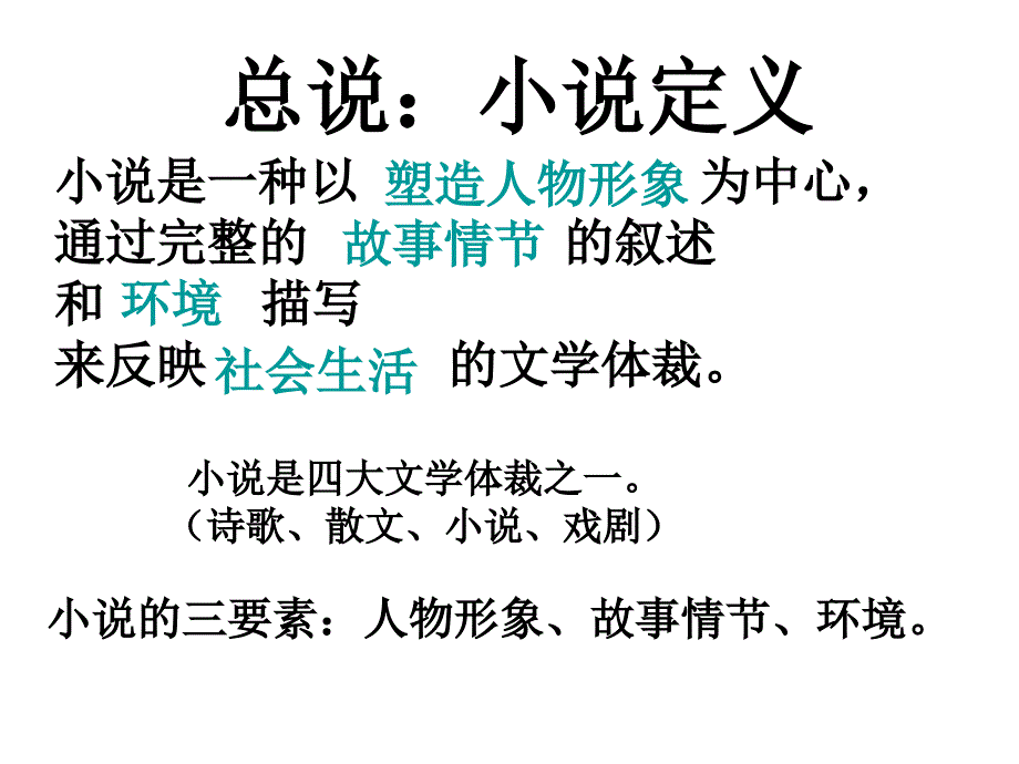 小说鉴赏课件_第2页