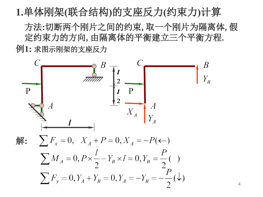 静定结构内力分析2静定刚架_第4页