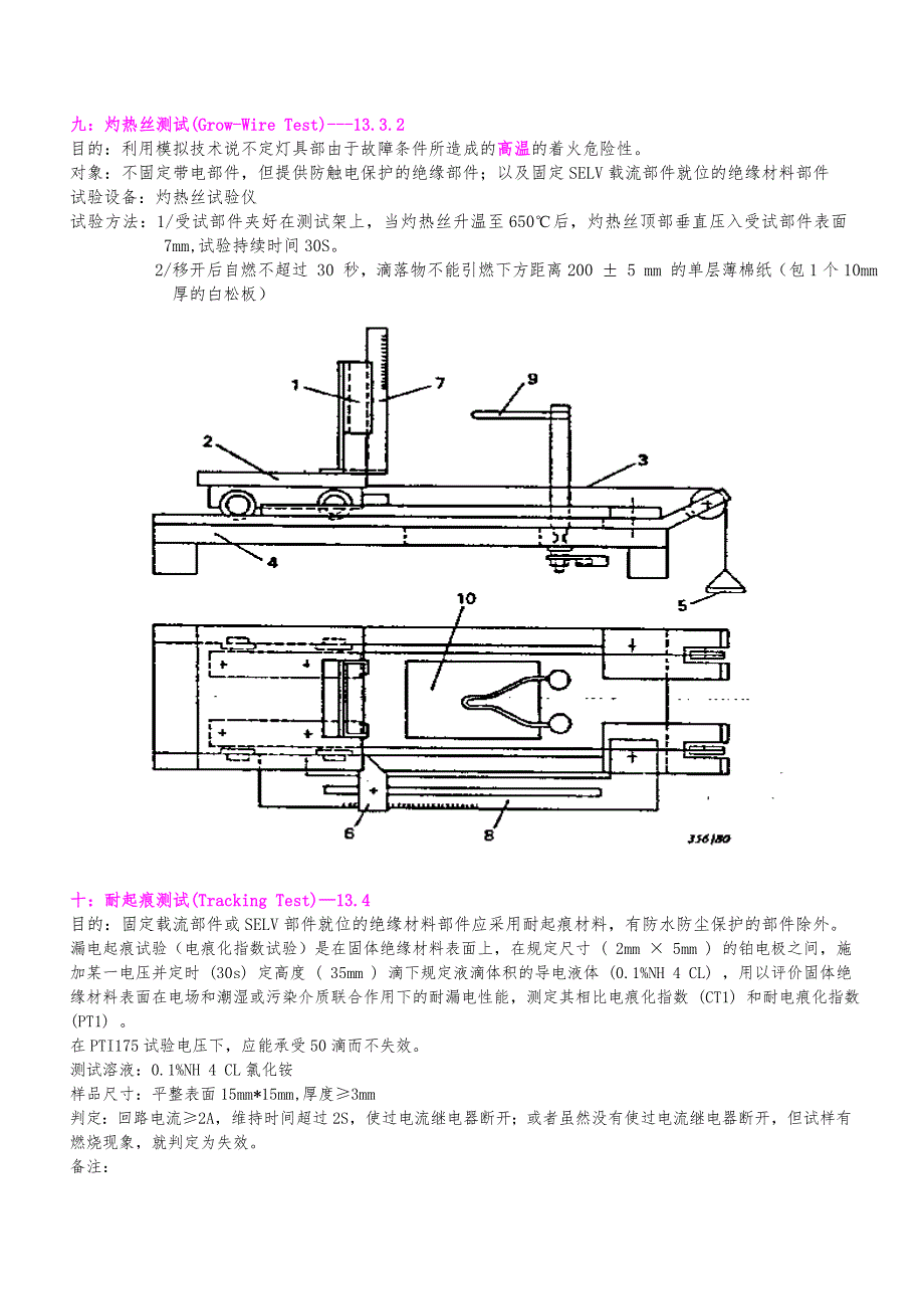 实验室测试项目总结_第3页