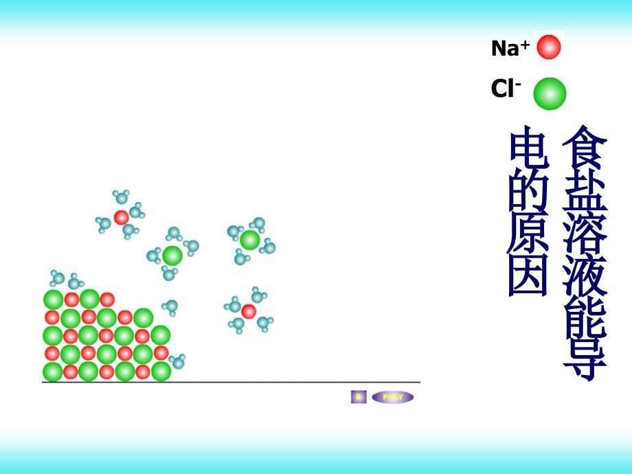 离子反应第一节课件64_第5页