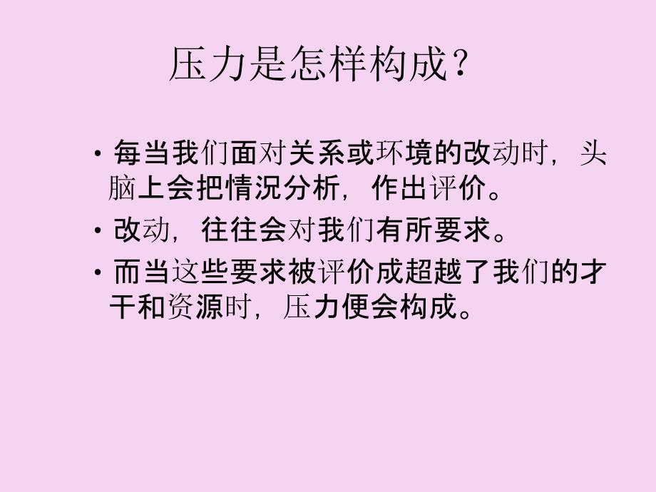 四年级上册品德怎样面对压力未来版ppt课件_第2页