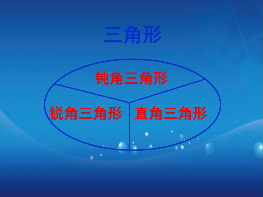 四年级数学下册三角形的分类6课件苏教版课件_第4页