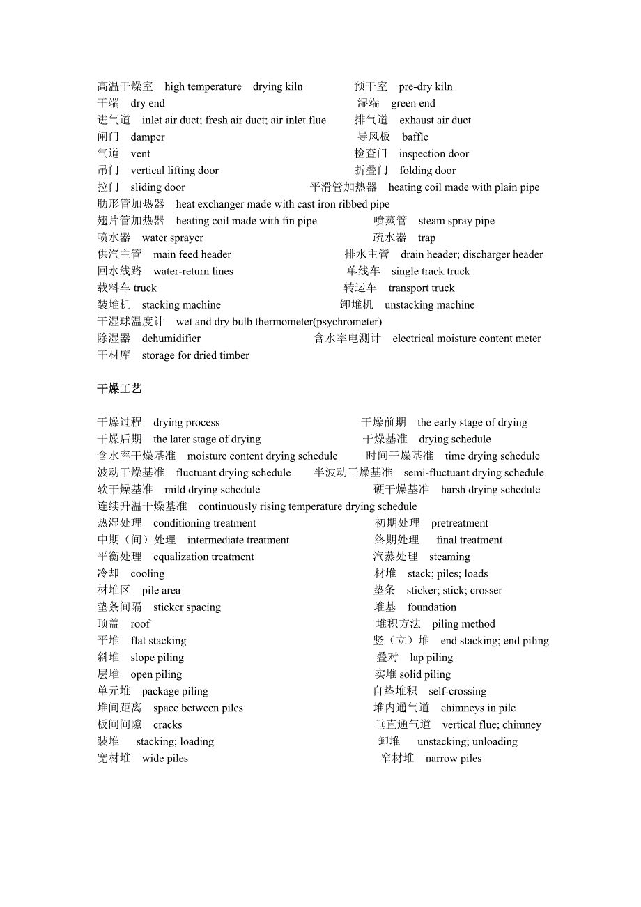 干燥术语(英文)_第2页