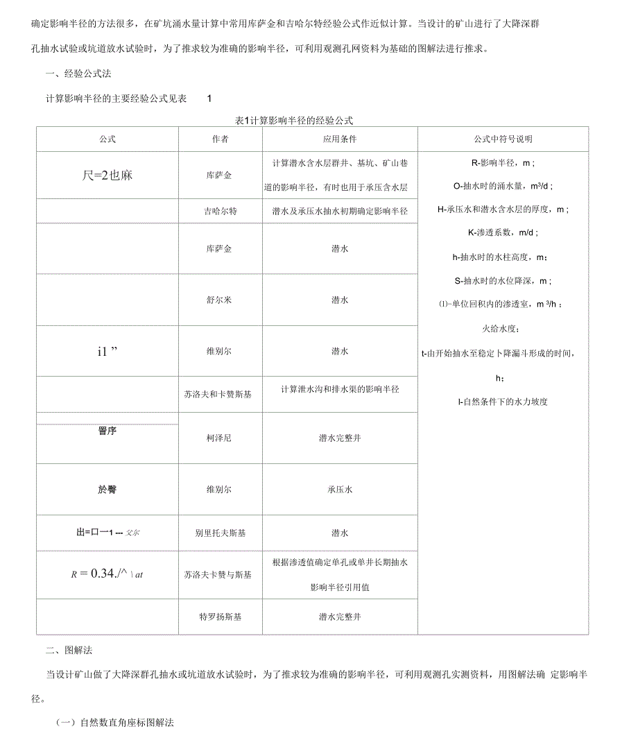 降水井影响半径的计算_第1页