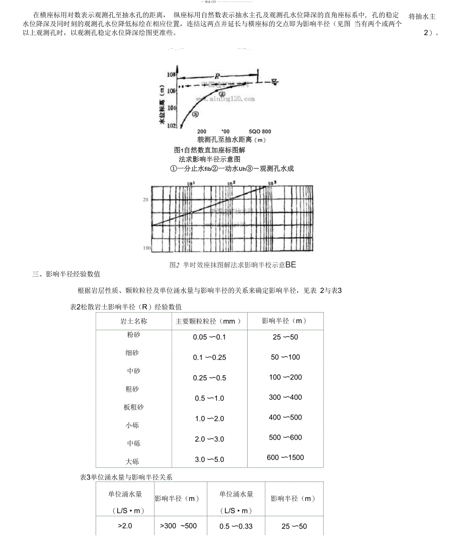 降水井影响半径的计算_第3页