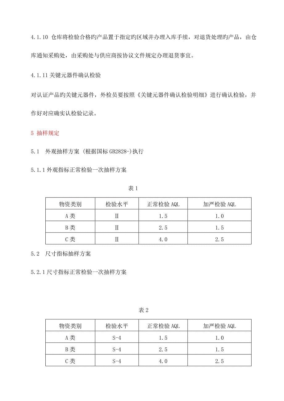 2023年进货检验员标准作业手册_第5页