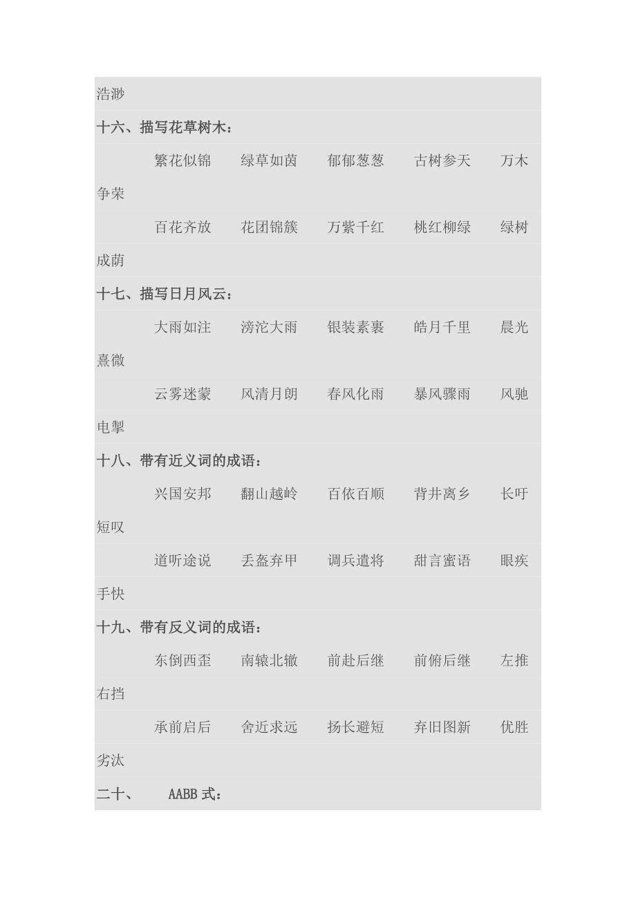 成语归类大全 (2).doc_第4页