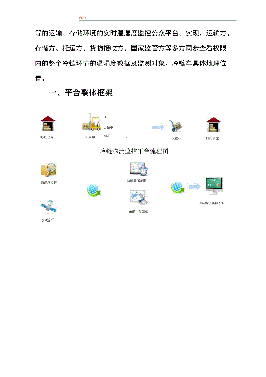 冷链物流智能监管平台方案_第3页
