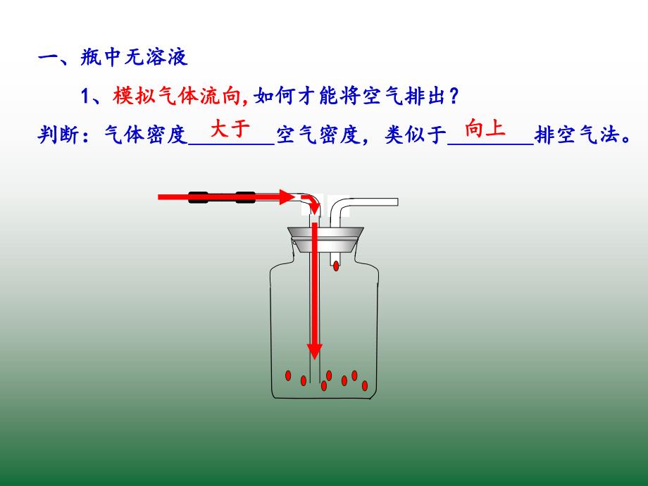 万能瓶多功能瓶的使用方法_第3页