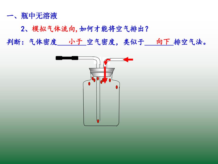 万能瓶多功能瓶的使用方法_第4页