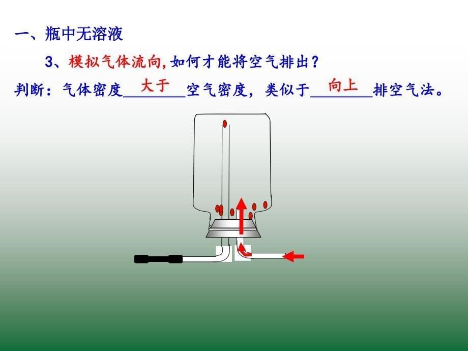 万能瓶多功能瓶的使用方法_第5页