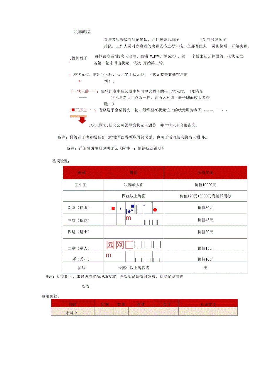 房地产中秋博饼活动专业技术方案_第3页