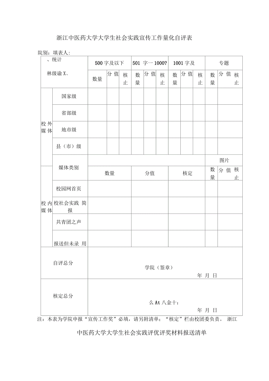 浙江中医药大学大学生社会实践宣传工作量化自评表_第2页