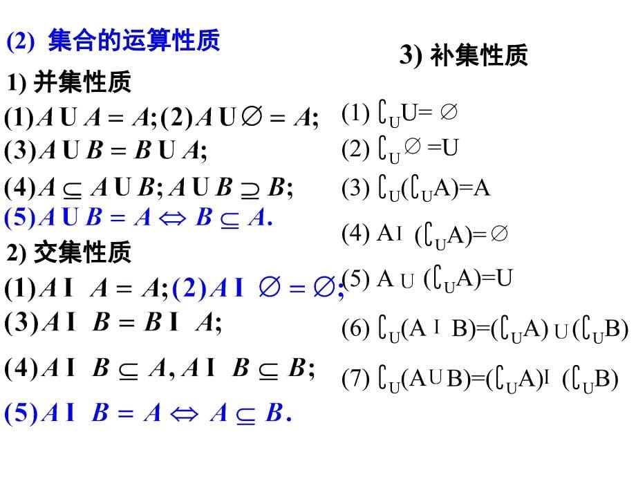 高中数学必修1_总复习课件_第5页