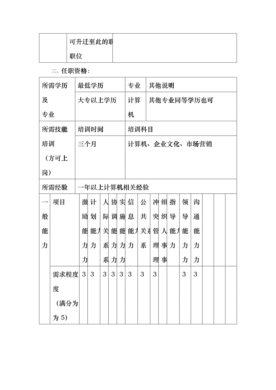 客户中心ca工程师职务说明书_第3页