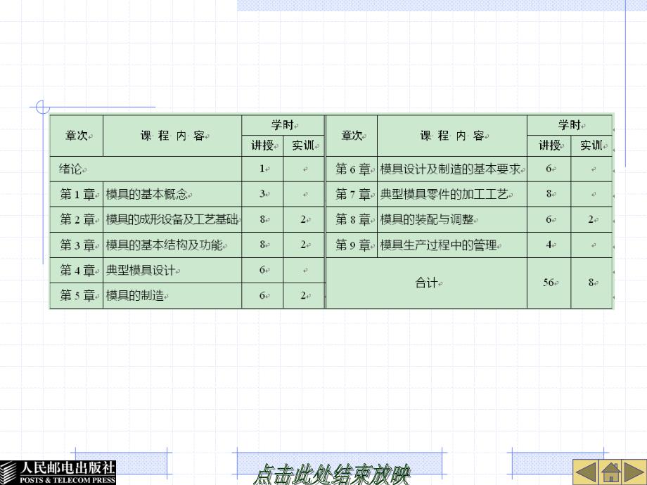 模具概论前言_第3页