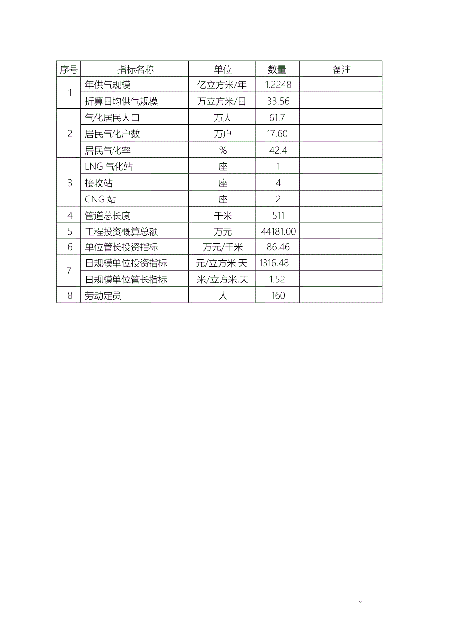 液化天然气LNG气化站场消防距离和消防设计说明书_第5页