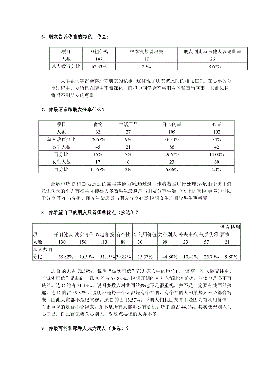 高中生人际交往调报查告_第3页