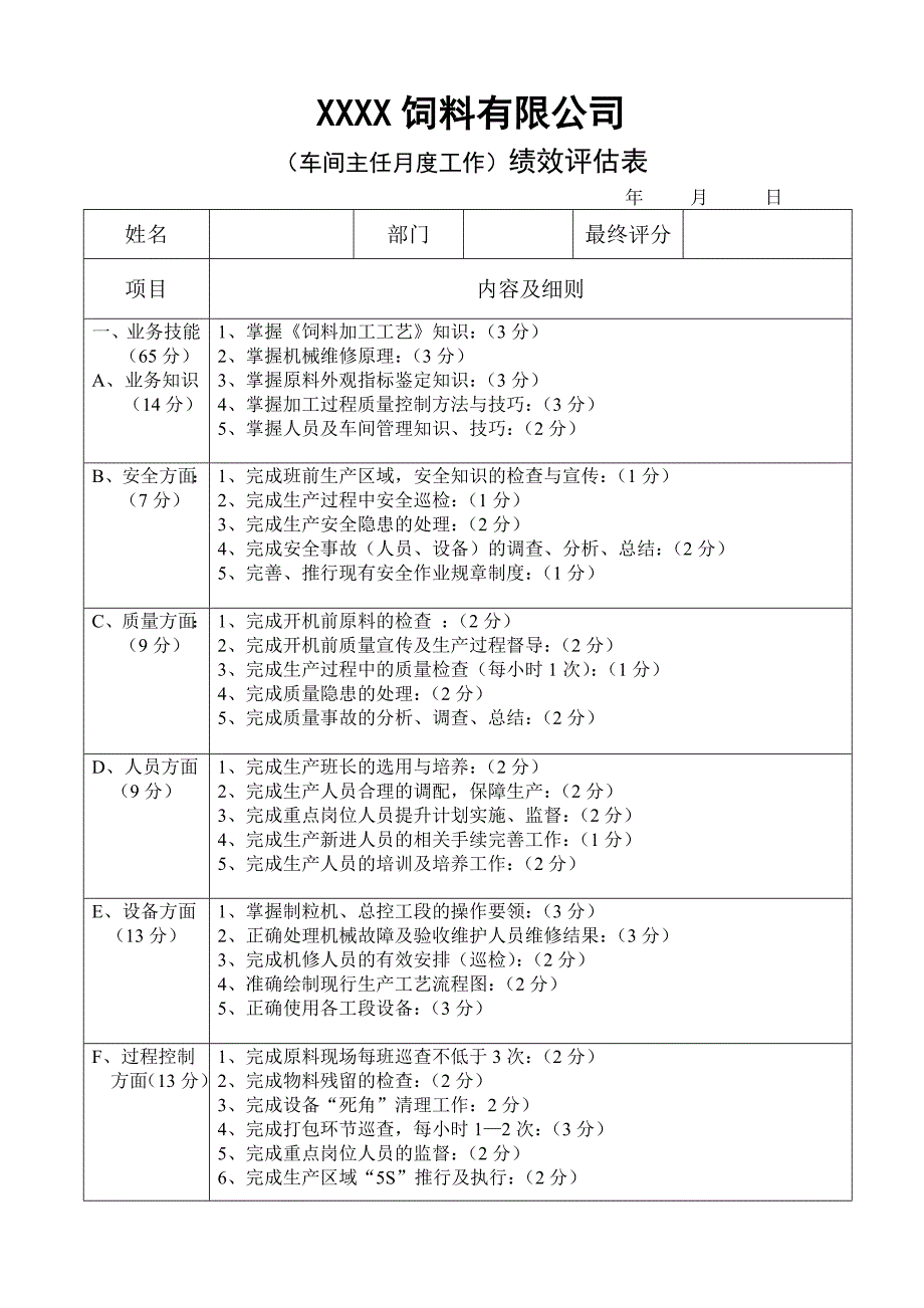 6车间主任考核标准_第1页