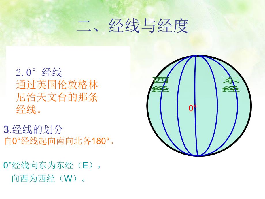 地球公转与自转课件_第1页