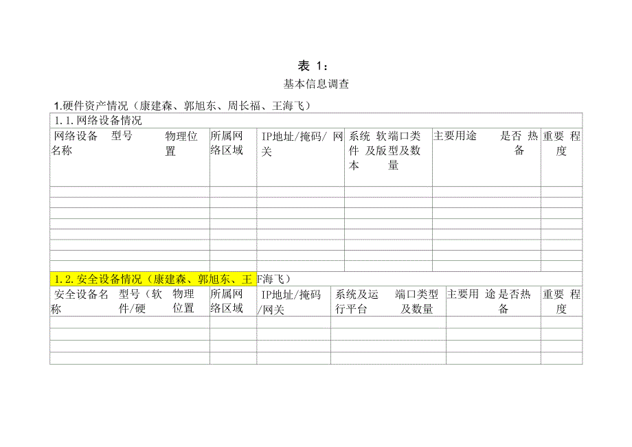 信息安全风险评估表_第1页