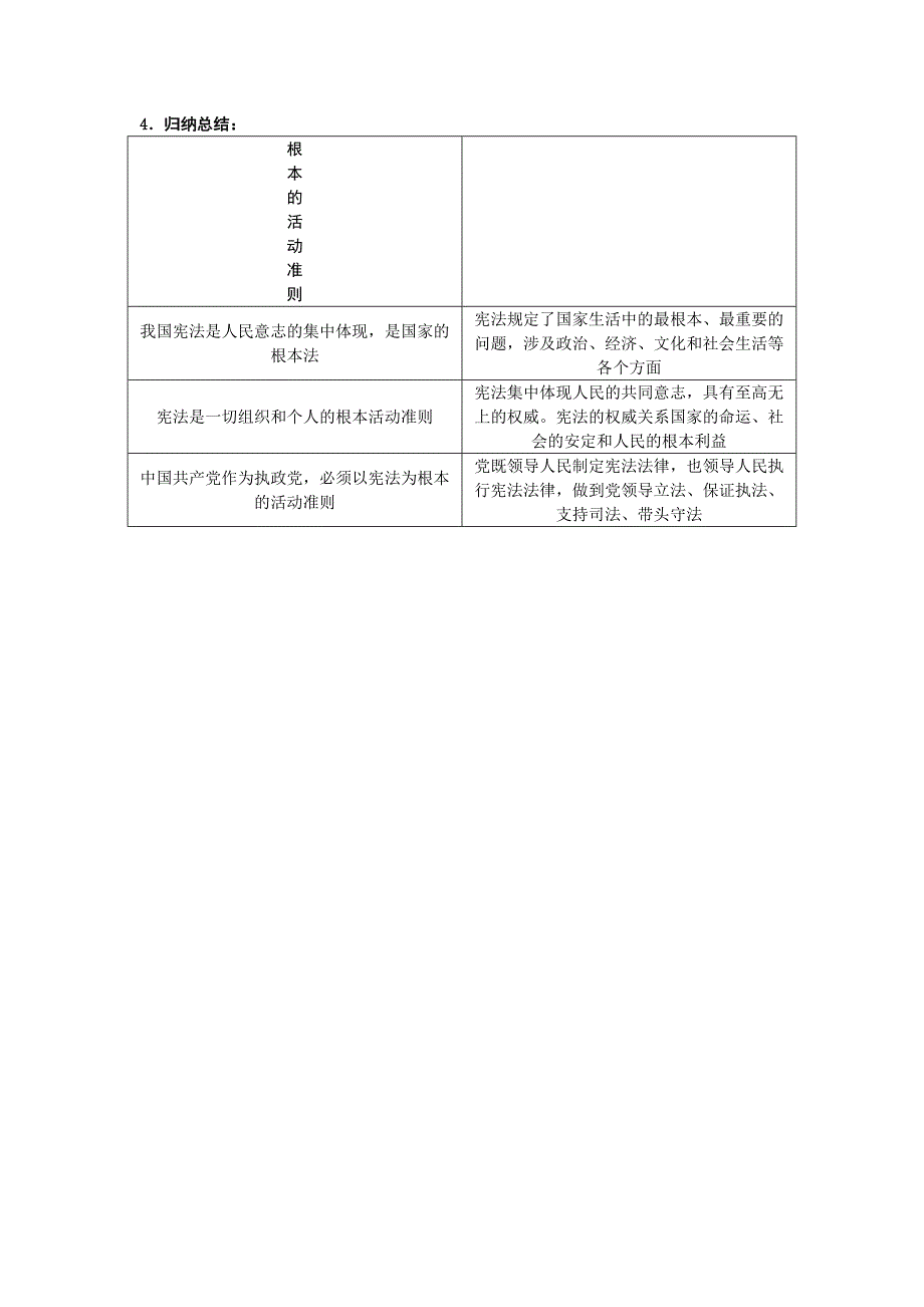 坚持依宪治国2.docx_第3页