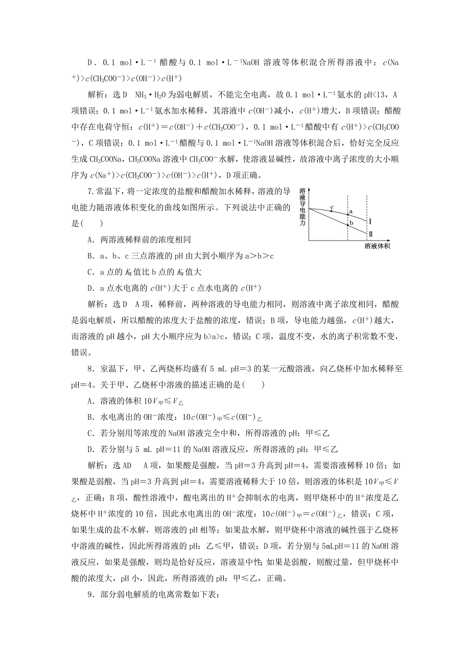 江苏专版高考化学一轮复习第三板块专题八水溶液中的离子平衡跟踪检测二十三弱电解质的电离_第3页