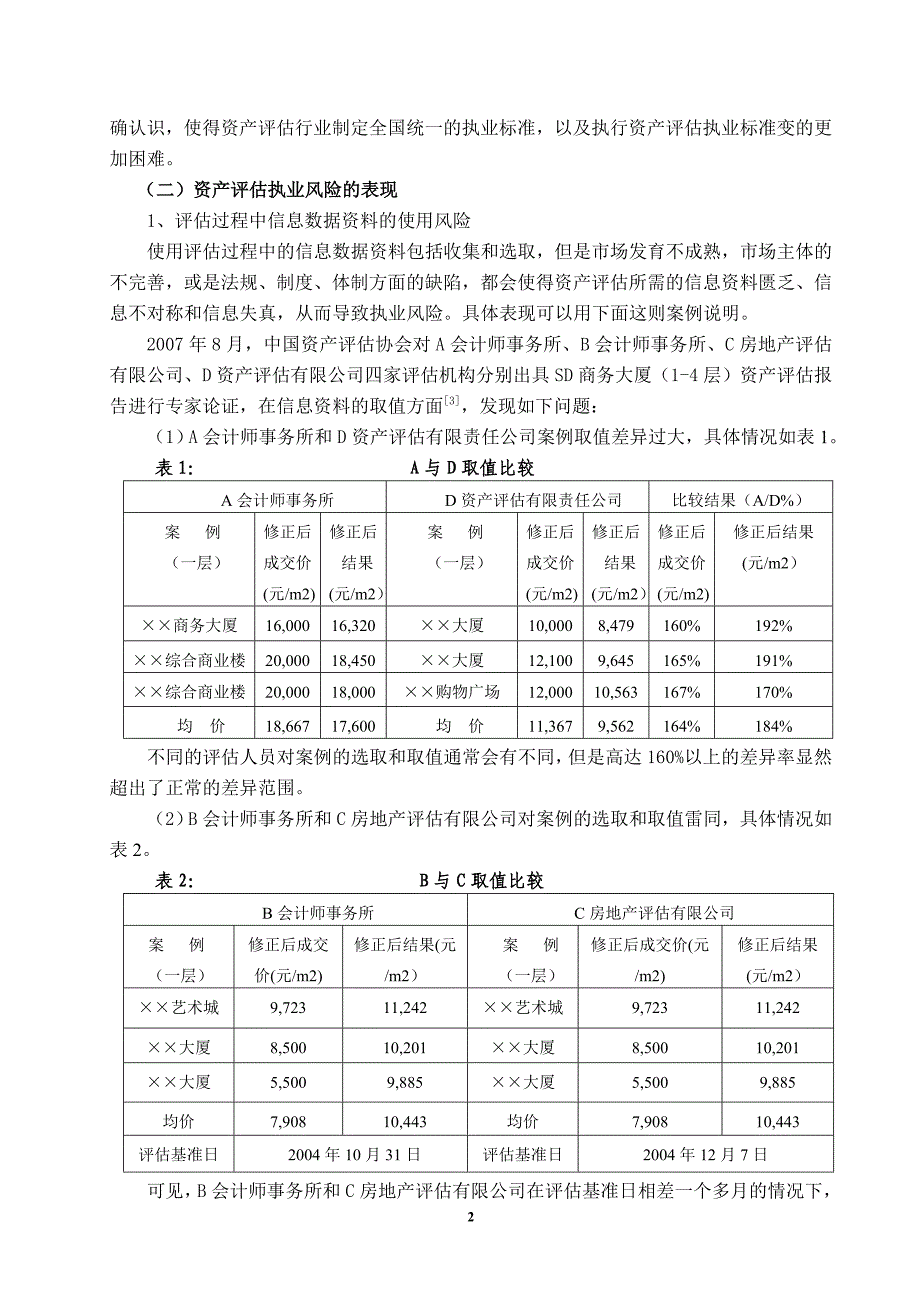 资产评估执业风险现状的思考.doc_第4页