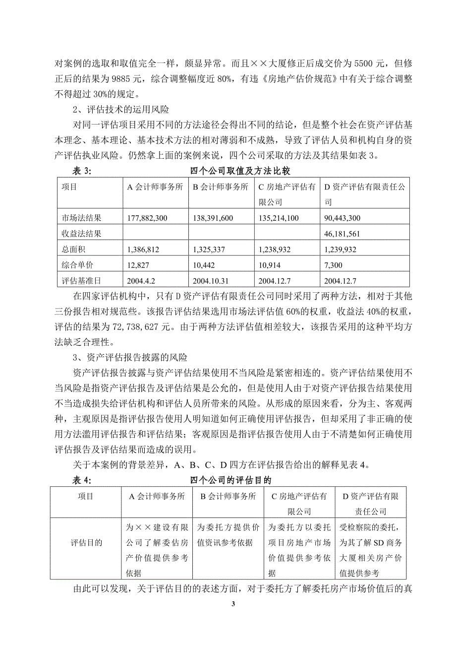 资产评估执业风险现状的思考.doc_第5页