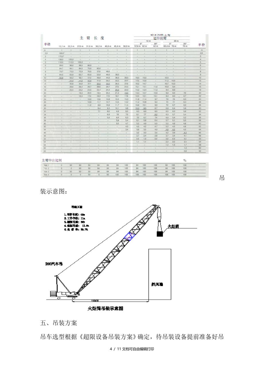 10万吨年高顺式顺丁橡胶生产装置封闭式地面火炬吊装施工技术方案_第4页