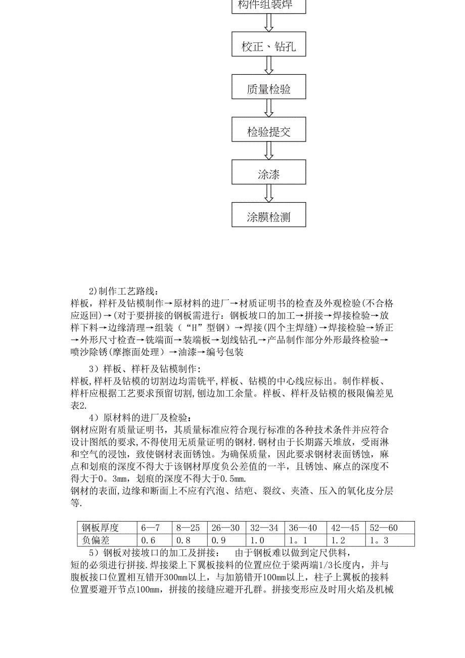 【施工方案】防腐厂房施工方案[3](DOC 12页)_第5页