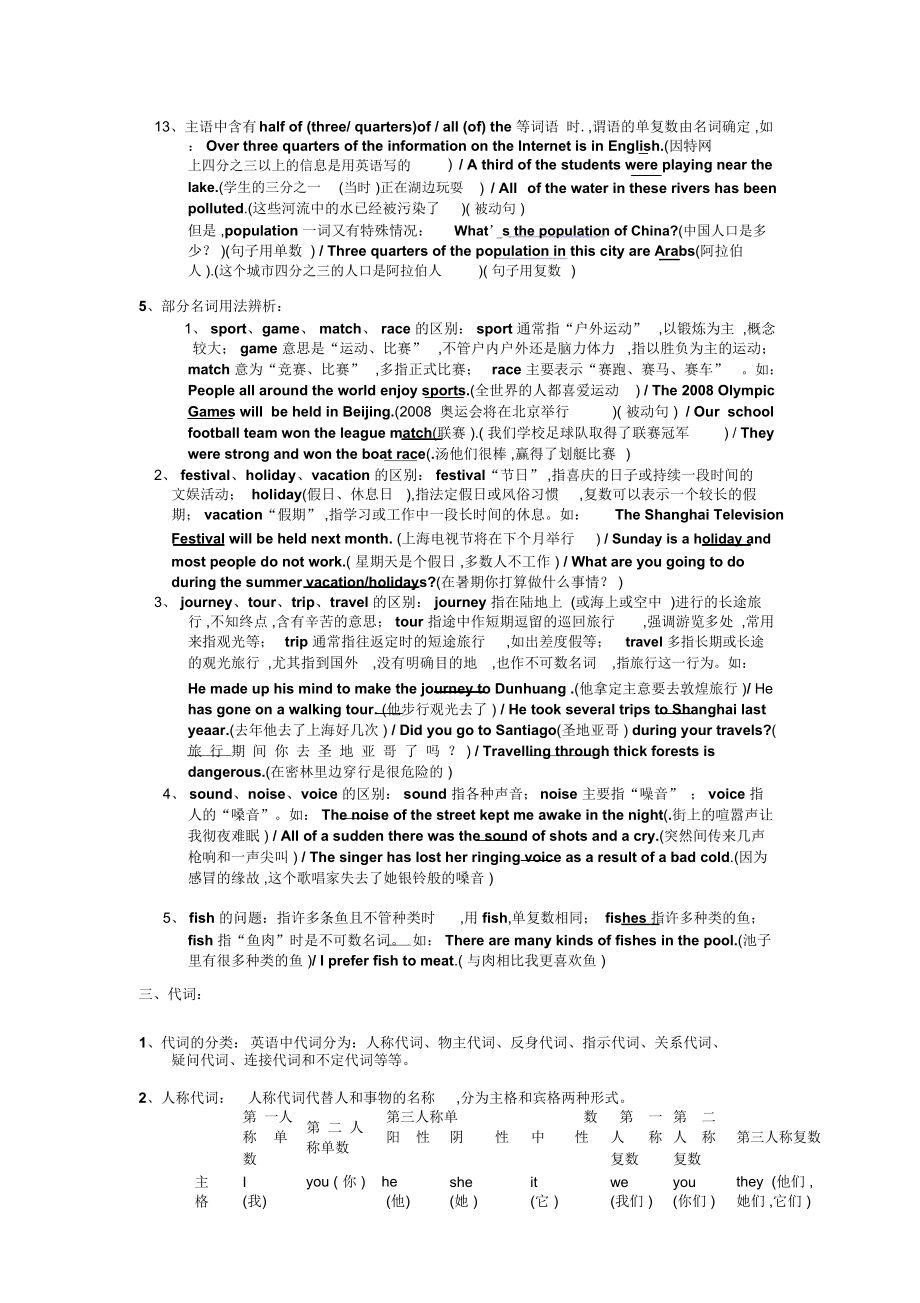 英语基础语法基础版_第4页