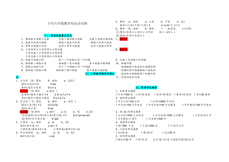 新北师大版小学六年级数学总复习知识点归纳_第1页