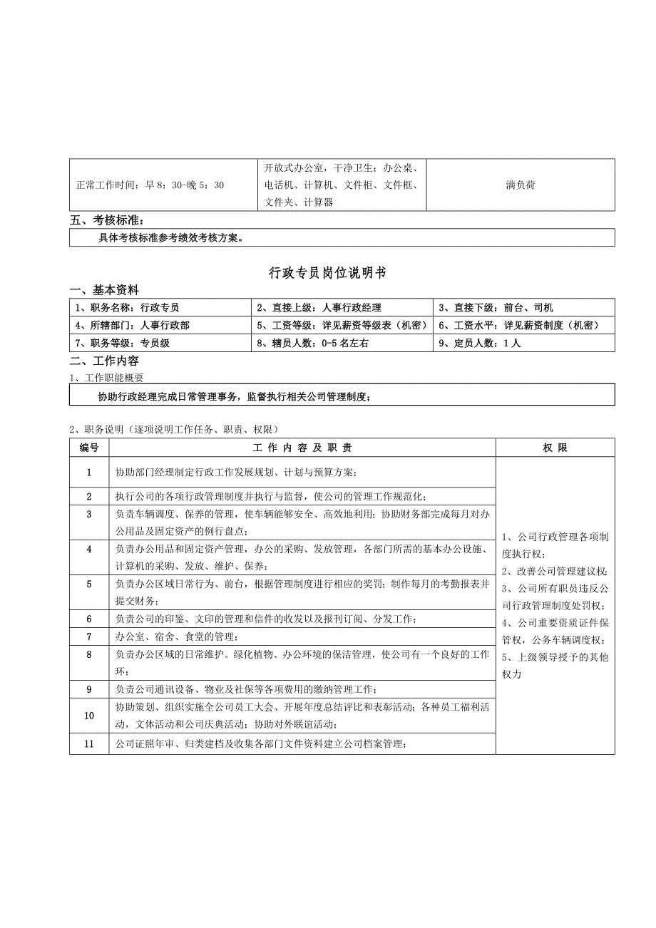 人事行政部门职责.doc_第4页