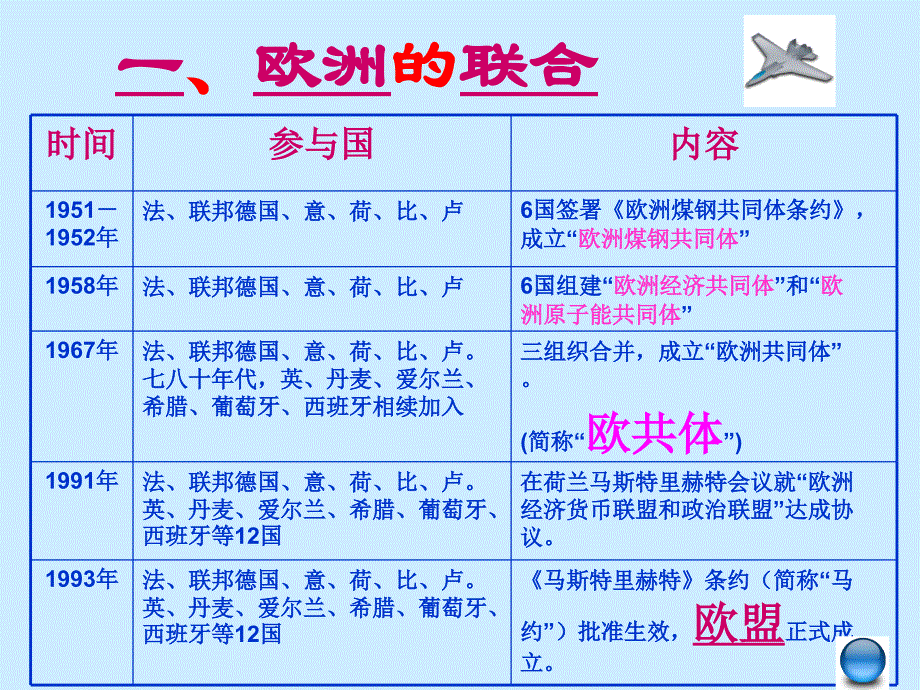 第13课挑战两极_第3页