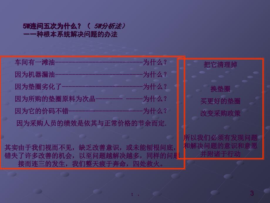 5WHY法ppt课件_第3页