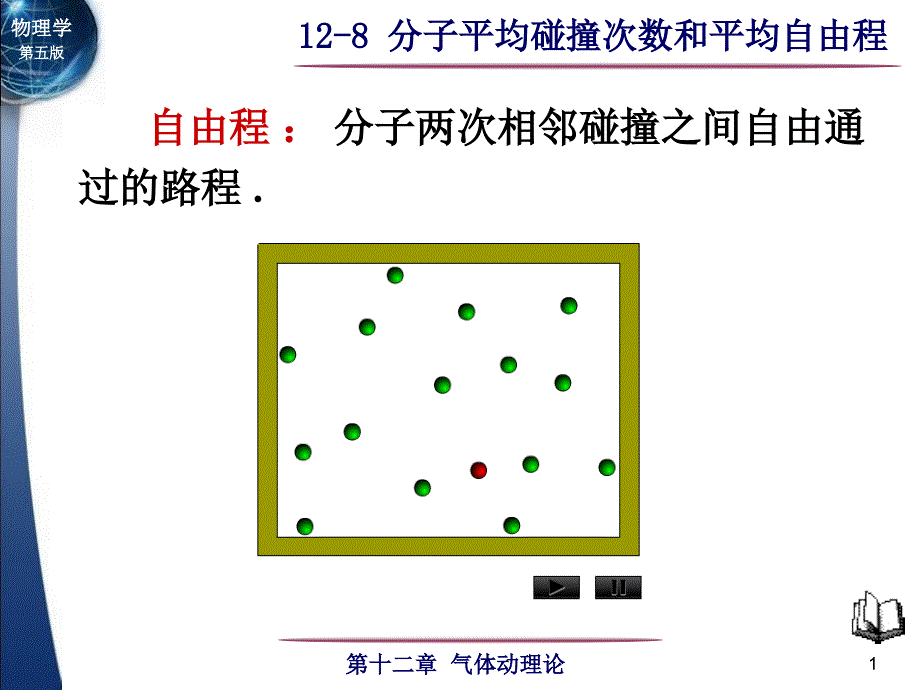 自由程分子两次相邻碰撞之间自由通过的路程_第1页