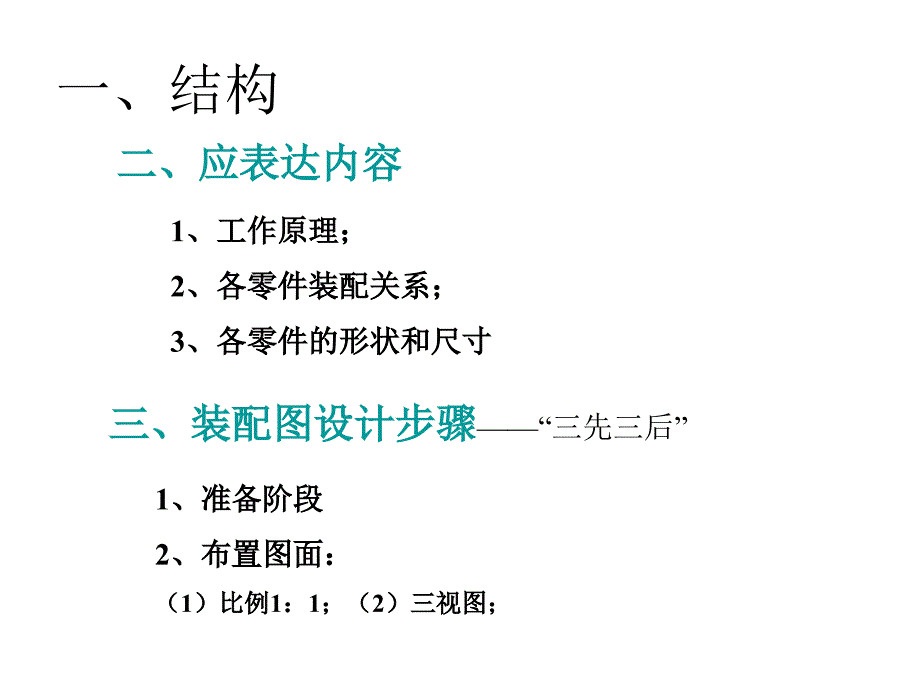 二级减速器装配图设计立体图ppt课件_第2页