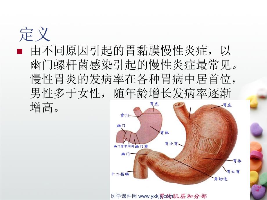 慢性胃炎患者的护理课件_2_第4页