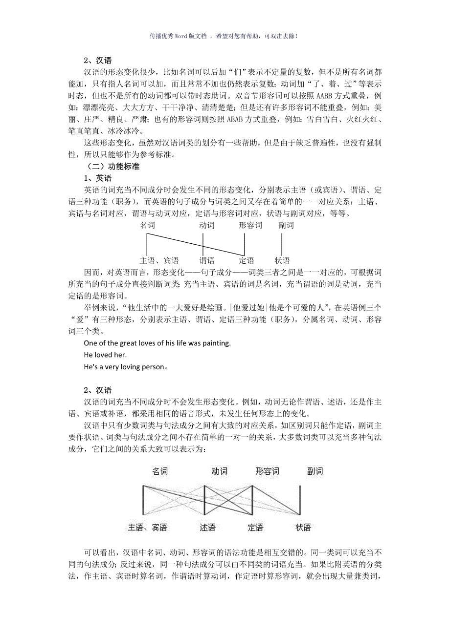 现代汉语第五版复习要点Word版_第5页