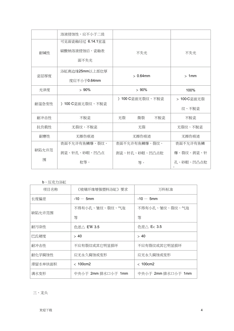 卫浴五金技术标准_第4页