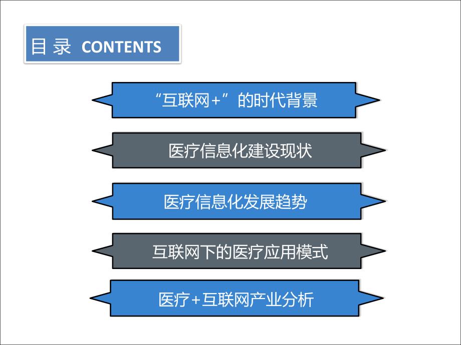 医疗“加”互联网现状及发展趋势课件_第2页