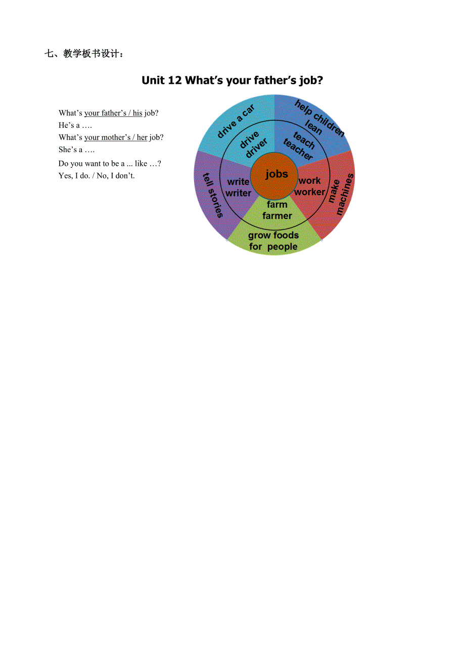 新版广州市小学英语第三册Module6Unit12Whatsyourfathersjob_第3页