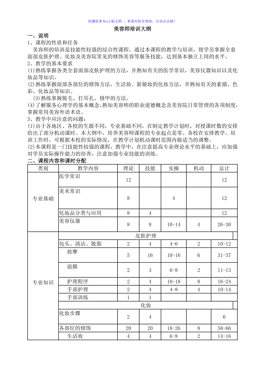 美容师培训计划Word版_第4页