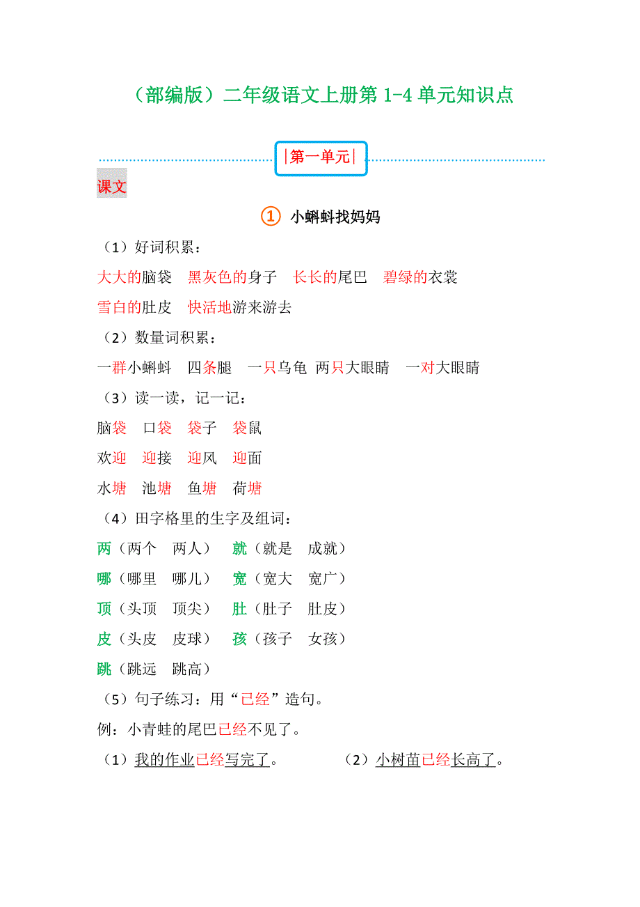 部编版二年级语文上册第1-4单元知识点(暑期必看_第1页