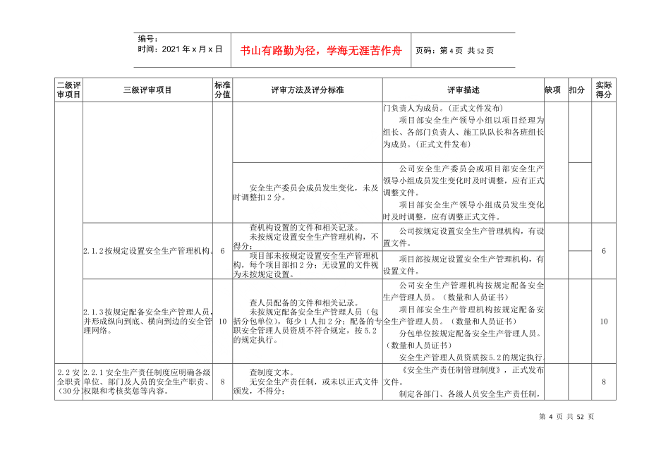 水利水电施工安全生产标准化企业自评_第4页