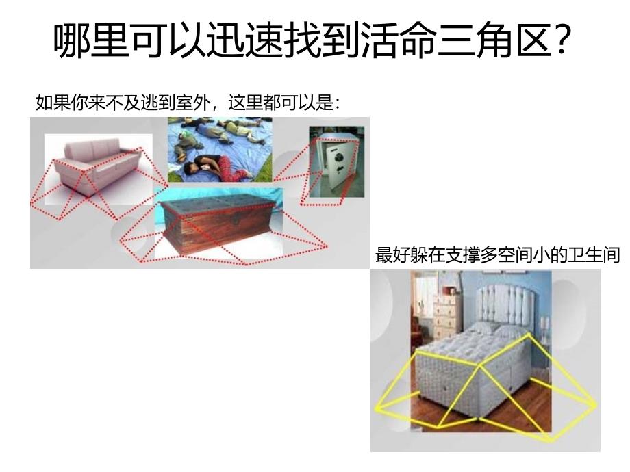 你一定要知道的－－地震活命三角区_第4页