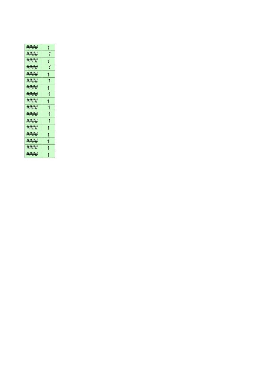 用excel制作的学生成绩自动统计表_第5页