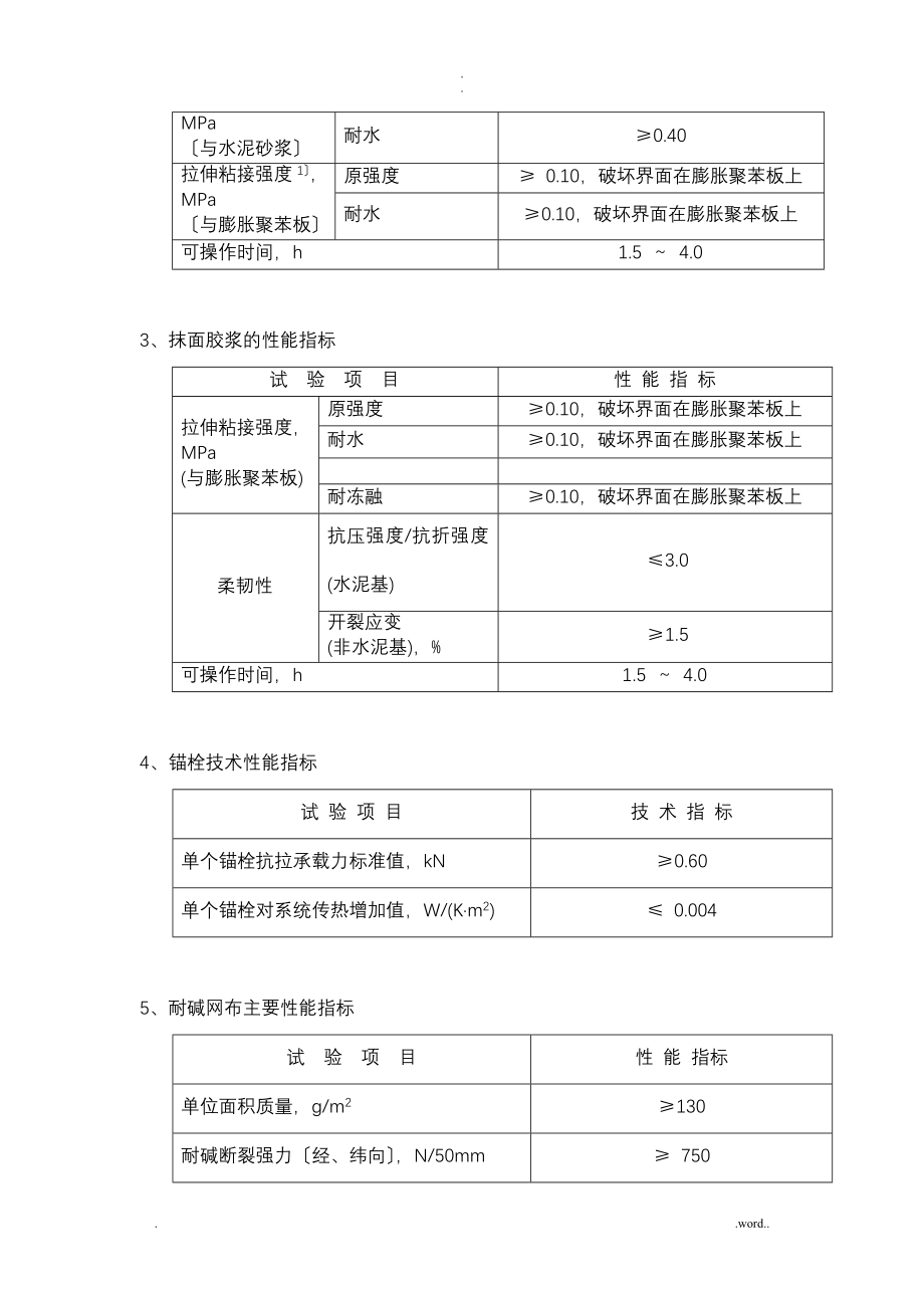 某外墙保温施工设计方案_第4页